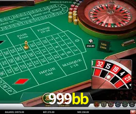 Descubra a Essência do 999bb: Nossa História e Compromissos